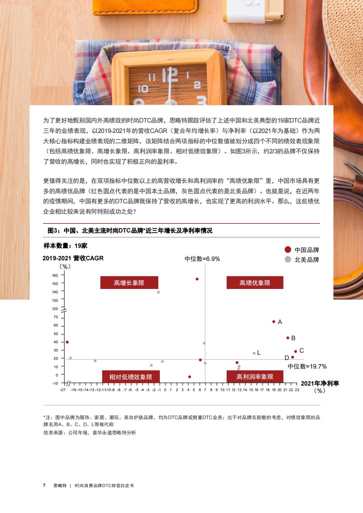 【DTC】时尚消费品牌DTC转型白皮书-普华永道-202210.pdf
