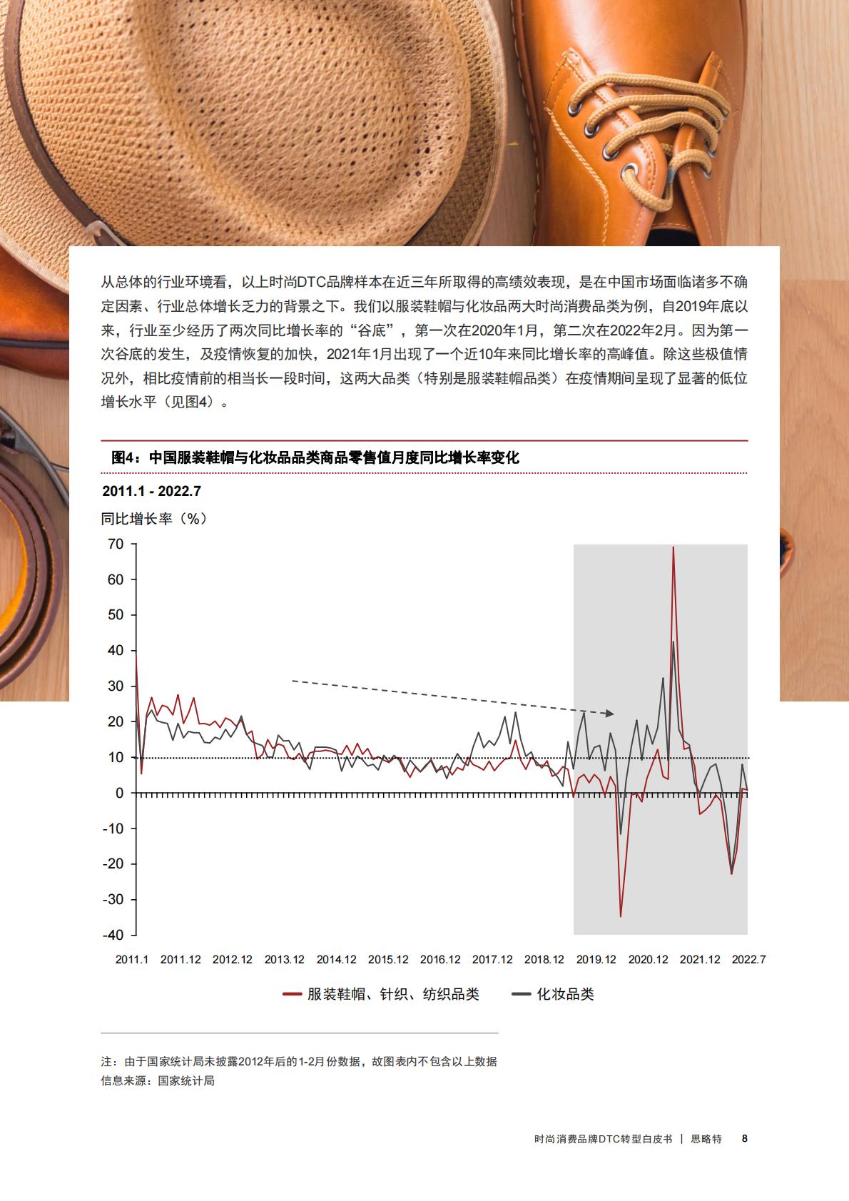 【DTC】时尚消费品牌DTC转型白皮书-普华永道-202210.pdf