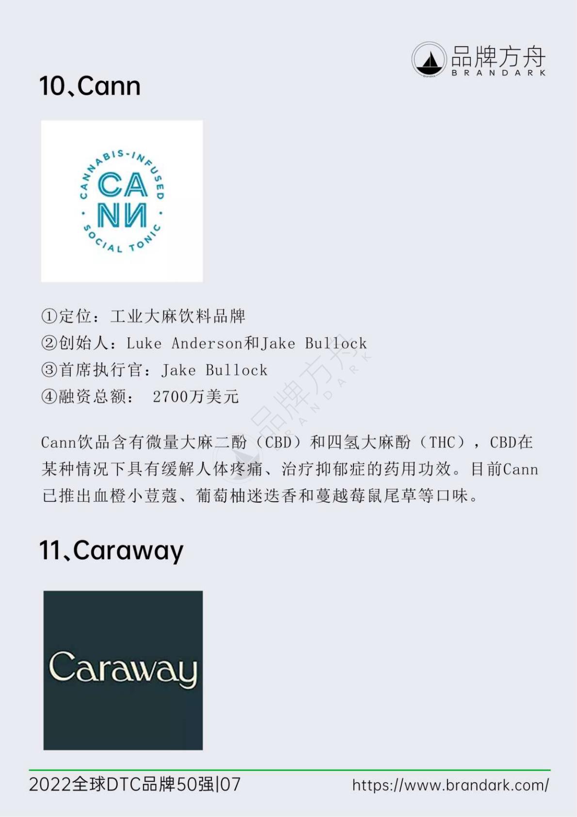 【DTC】2022全球DTC品牌50强报告-41页.pdf