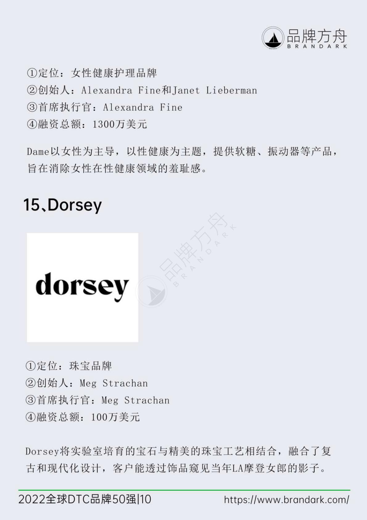【DTC】2022全球DTC品牌50强报告-41页.pdf