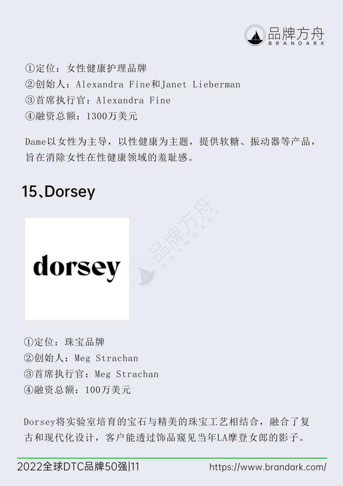 【DTC】2022全球DTC品牌50强报告-41页.pdf