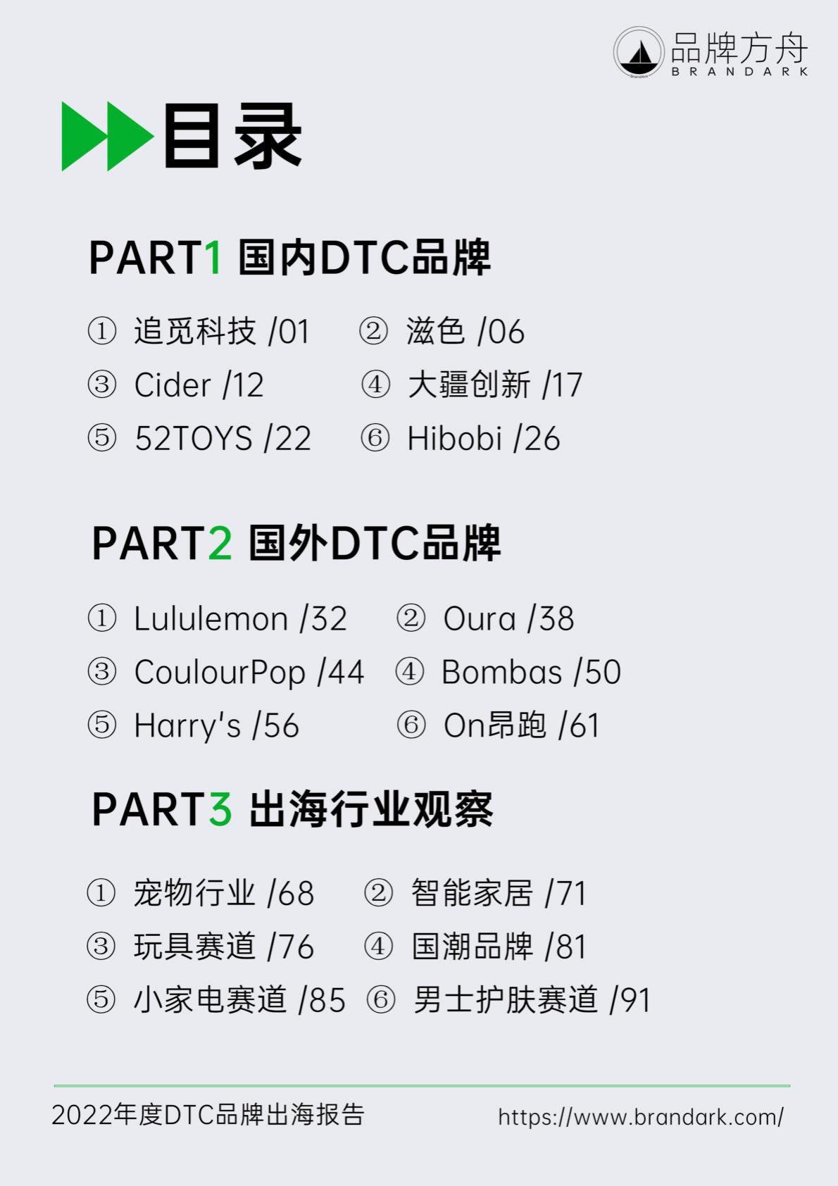 【DTC】2022年度DTC品牌出海报告-品牌方舟-2022-104页.pdf