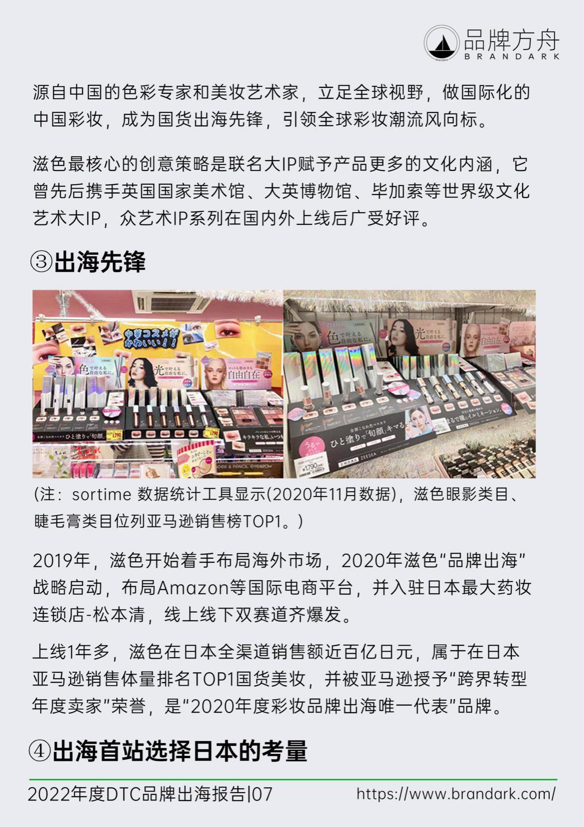 【DTC】2022年度DTC品牌出海报告-品牌方舟-2022-104页.pdf