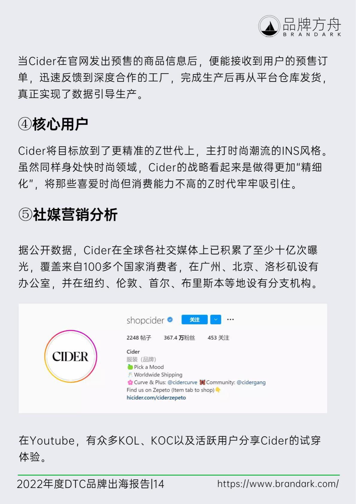 【DTC】2022年度DTC品牌出海报告-品牌方舟-2022-104页.pdf