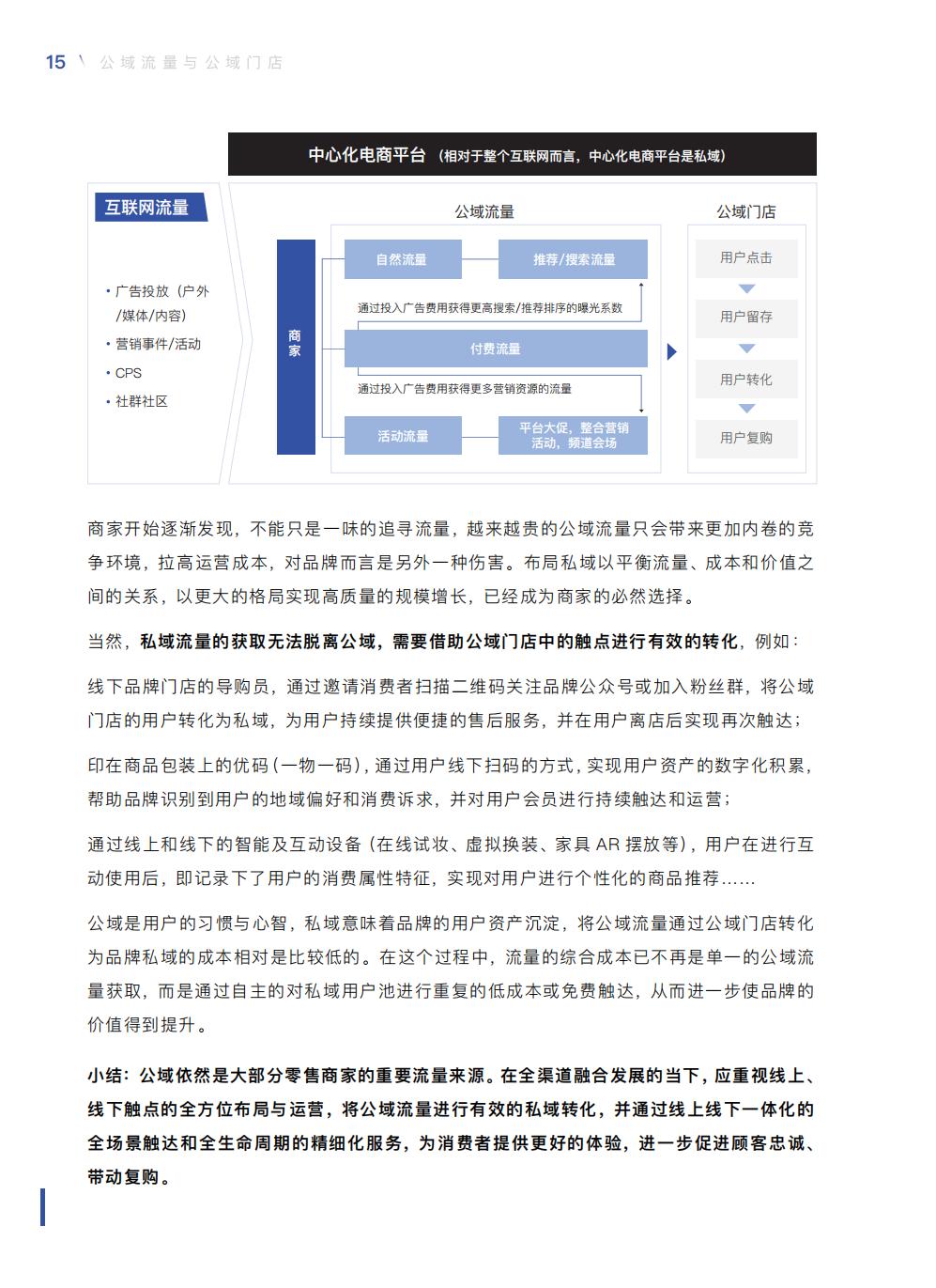 【腾讯系】中国零售业公私域运营手册暨实施指引-115页.pdf