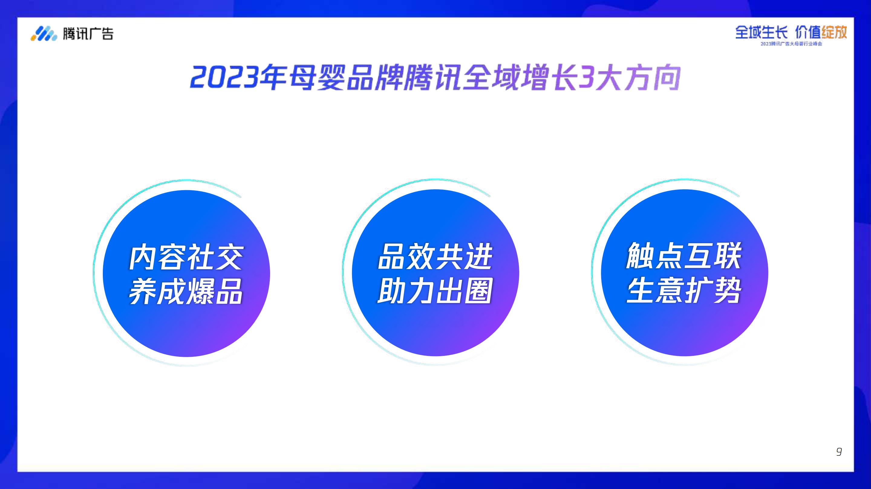 【腾讯系】腾讯大母婴行业全域增长指南-腾讯广告-2023.8-68页.pdf