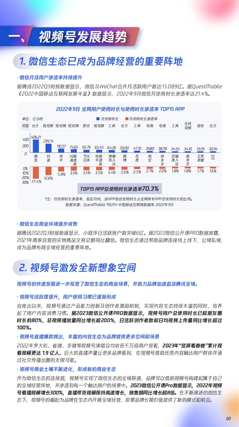 【腾讯系】视频号激活美妆全域经营-腾讯美妆视频号运营指南-腾讯广告x零一数科.pdf