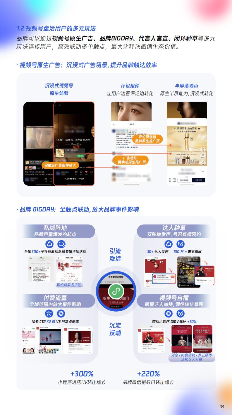 【腾讯系】视频号激活美妆全域经营-腾讯美妆视频号运营指南-腾讯广告x零一数科.pdf