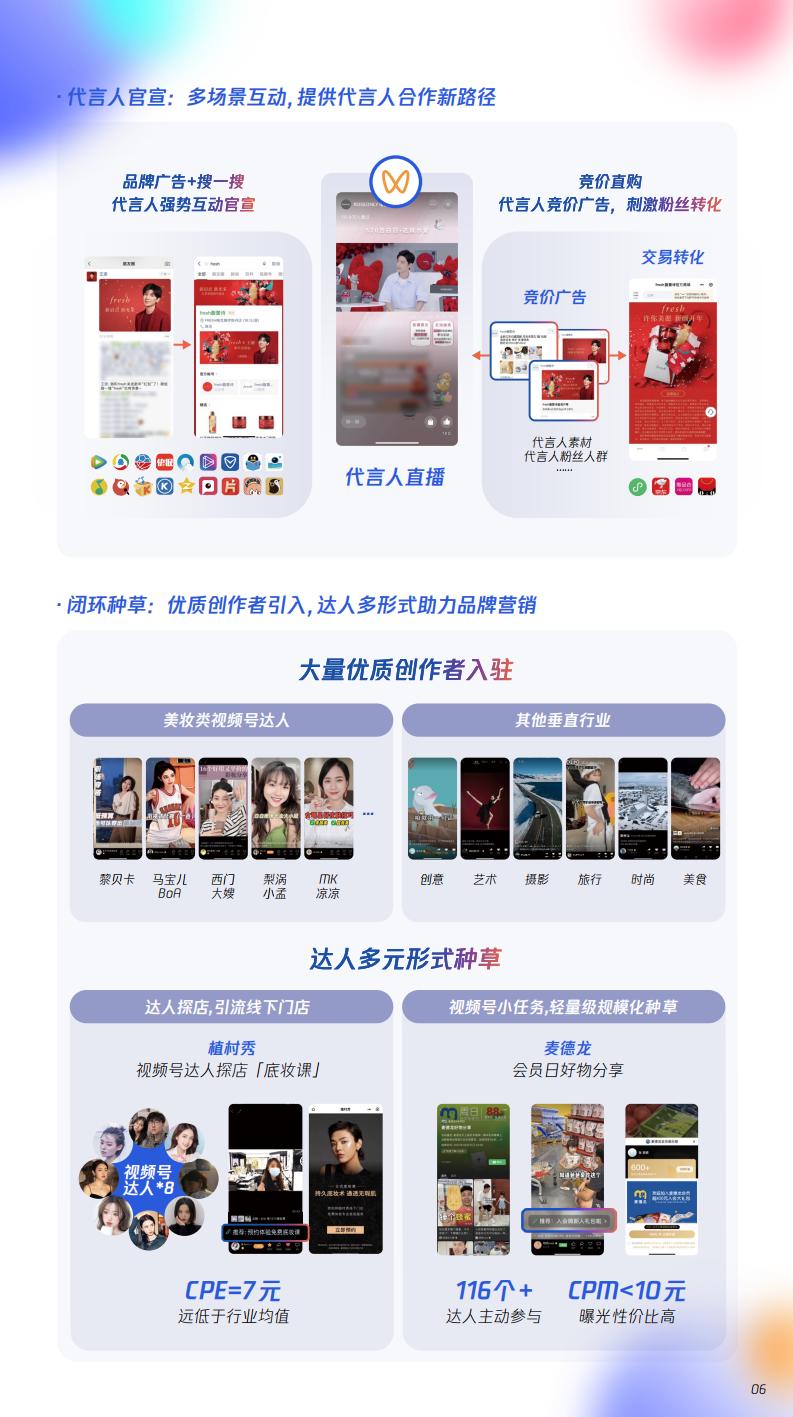 【腾讯系】视频号激活美妆全域经营-腾讯美妆视频号运营指南-腾讯广告x零一数科.pdf