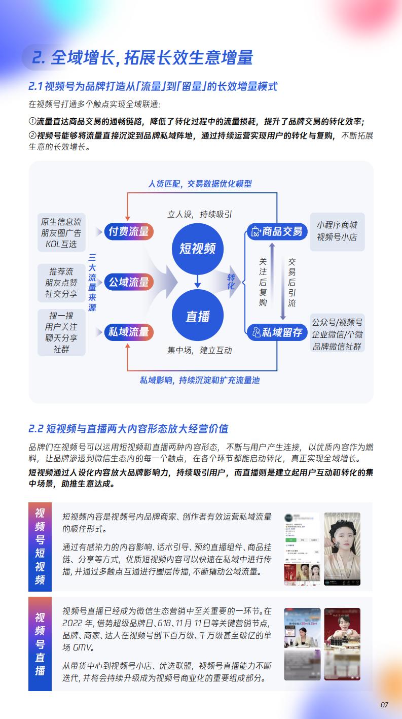 【腾讯系】视频号激活美妆全域经营-腾讯美妆视频号运营指南-腾讯广告x零一数科.pdf