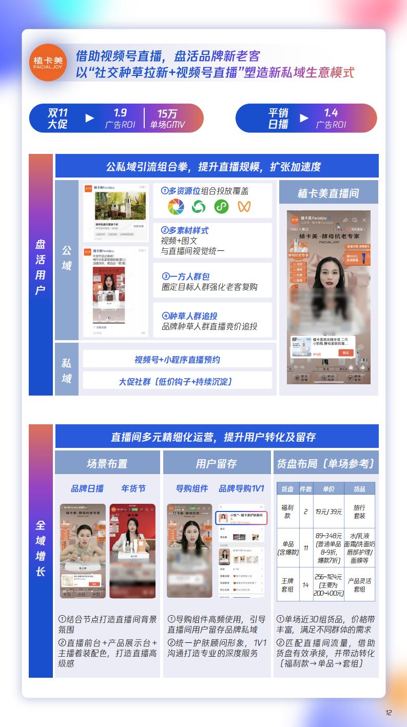 【腾讯系】视频号激活美妆全域经营-腾讯美妆视频号运营指南-腾讯广告x零一数科.pdf