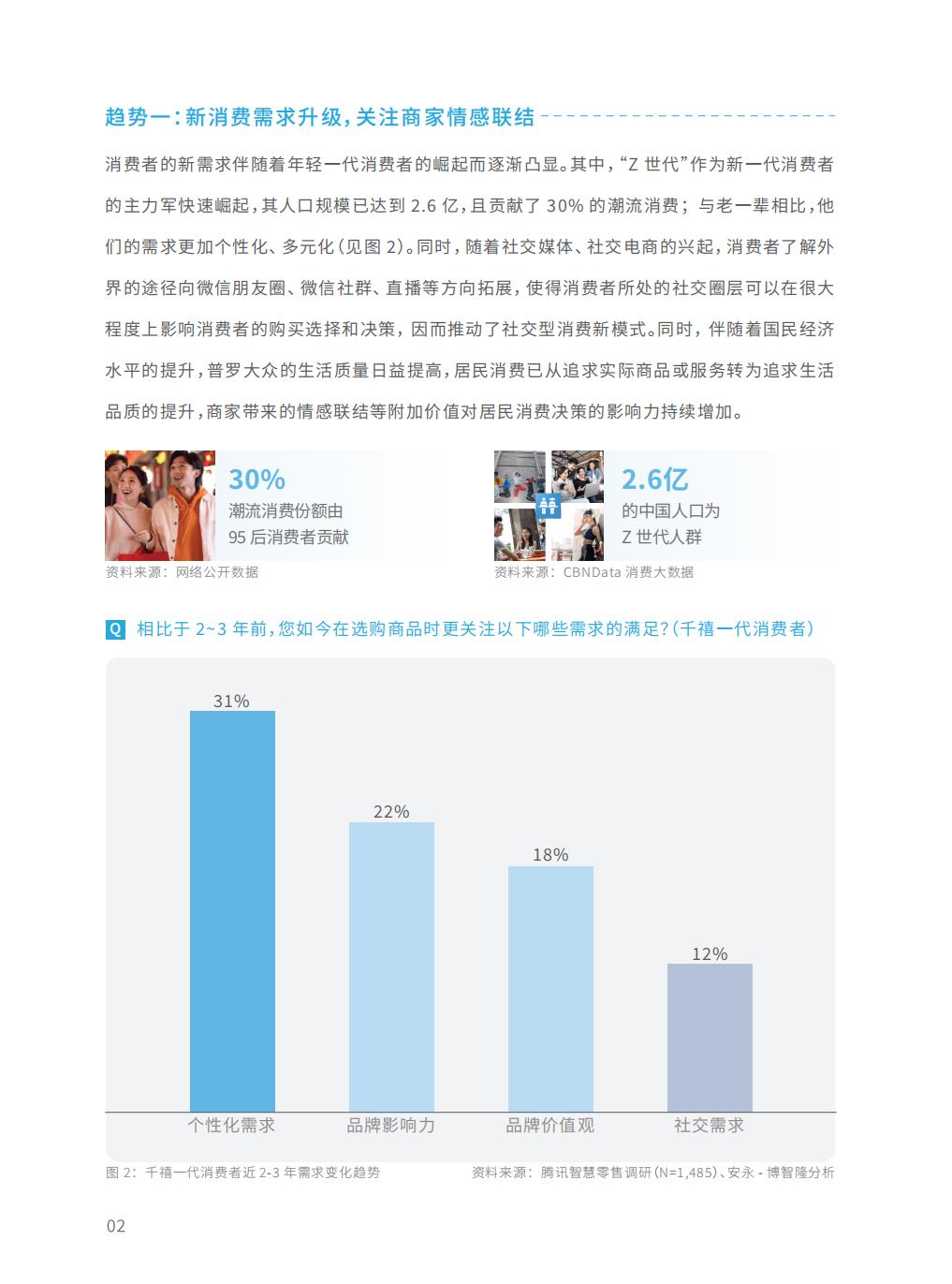 【腾讯系】全域用户经营白皮书：STAR 模型一从用户运营到生意增长-腾讯-202303.pdf