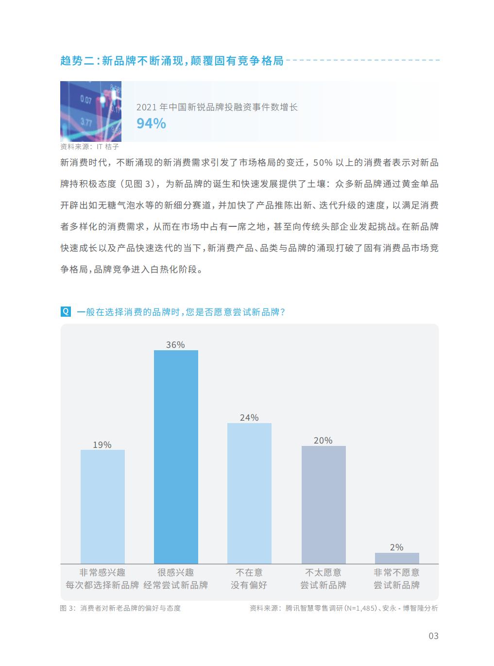 【腾讯系】全域用户经营白皮书：STAR 模型一从用户运营到生意增长-腾讯-202303.pdf