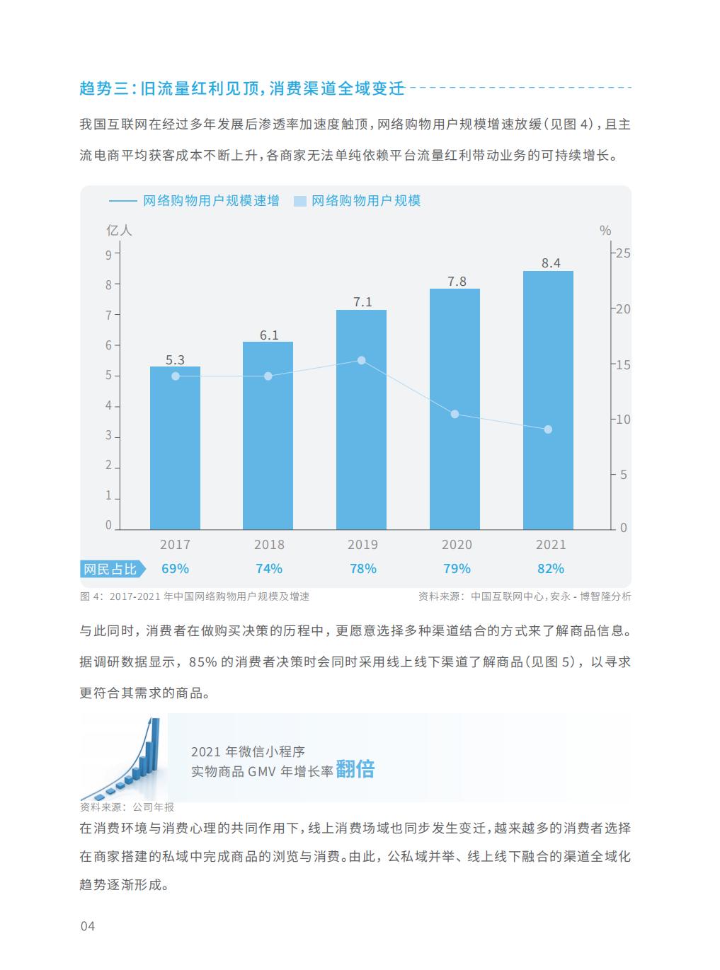 【腾讯系】全域用户经营白皮书：STAR 模型一从用户运营到生意增长-腾讯-202303.pdf