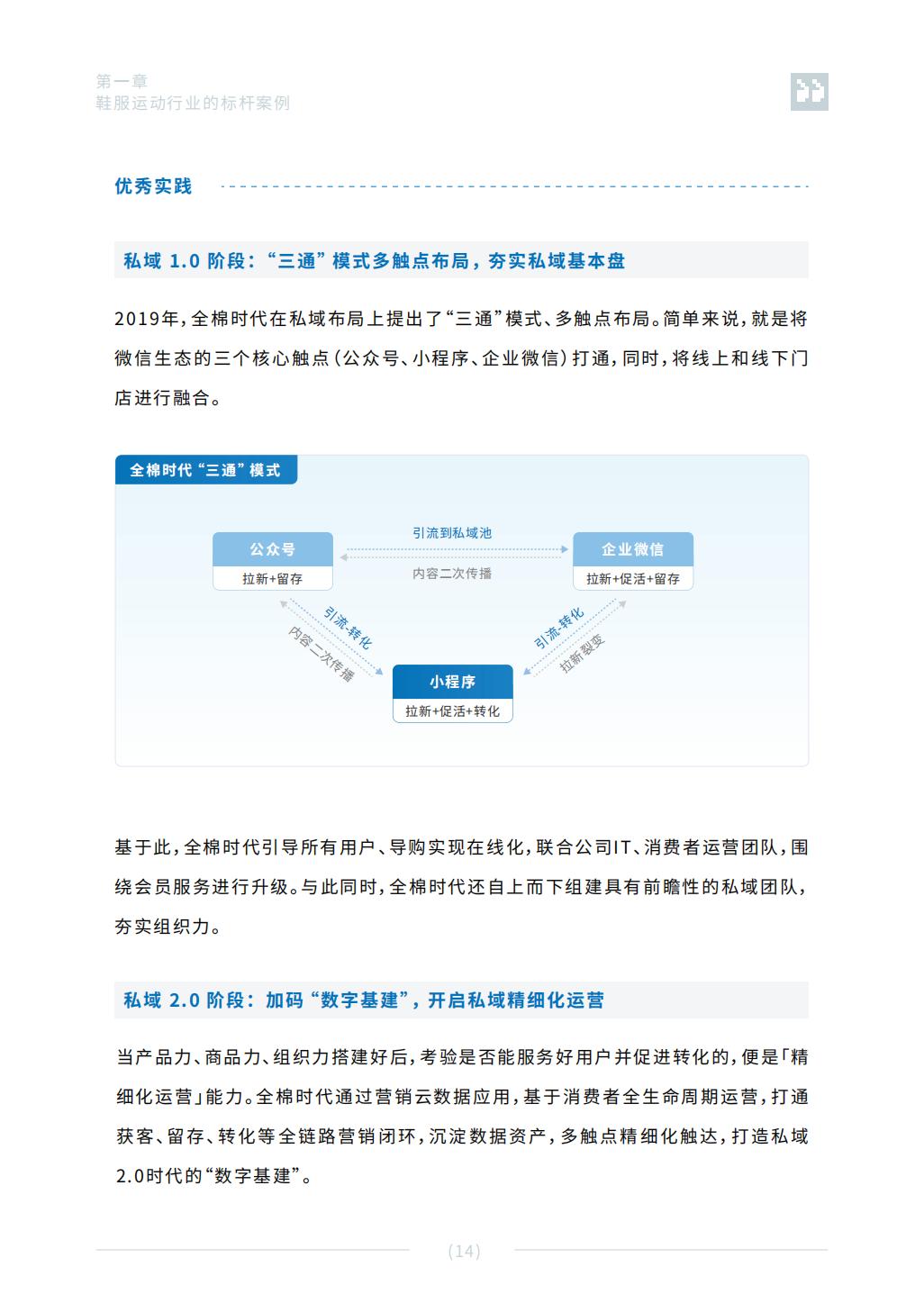 【腾讯系】全域经营年度案例精选-腾讯.pdf