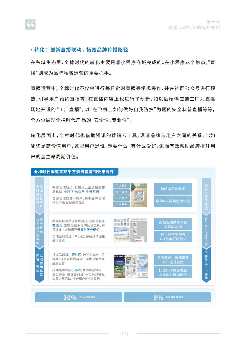 【腾讯系】全域经营年度案例精选-腾讯.pdf