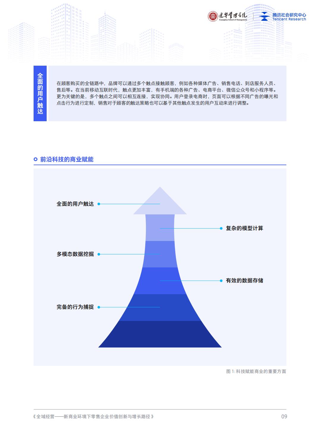 【腾讯系】全域经营——新商业环境下零售企业价值增长路径（2023年版）-北京大学x腾讯-202301.pdf