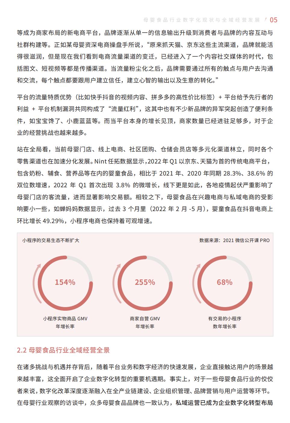 【腾讯系】母婴食品全域经营手册暨运营指引-69页.pdf