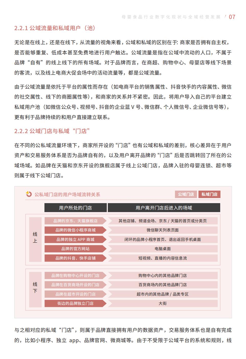 【腾讯系】母婴食品全域经营手册暨运营指引-69页.pdf