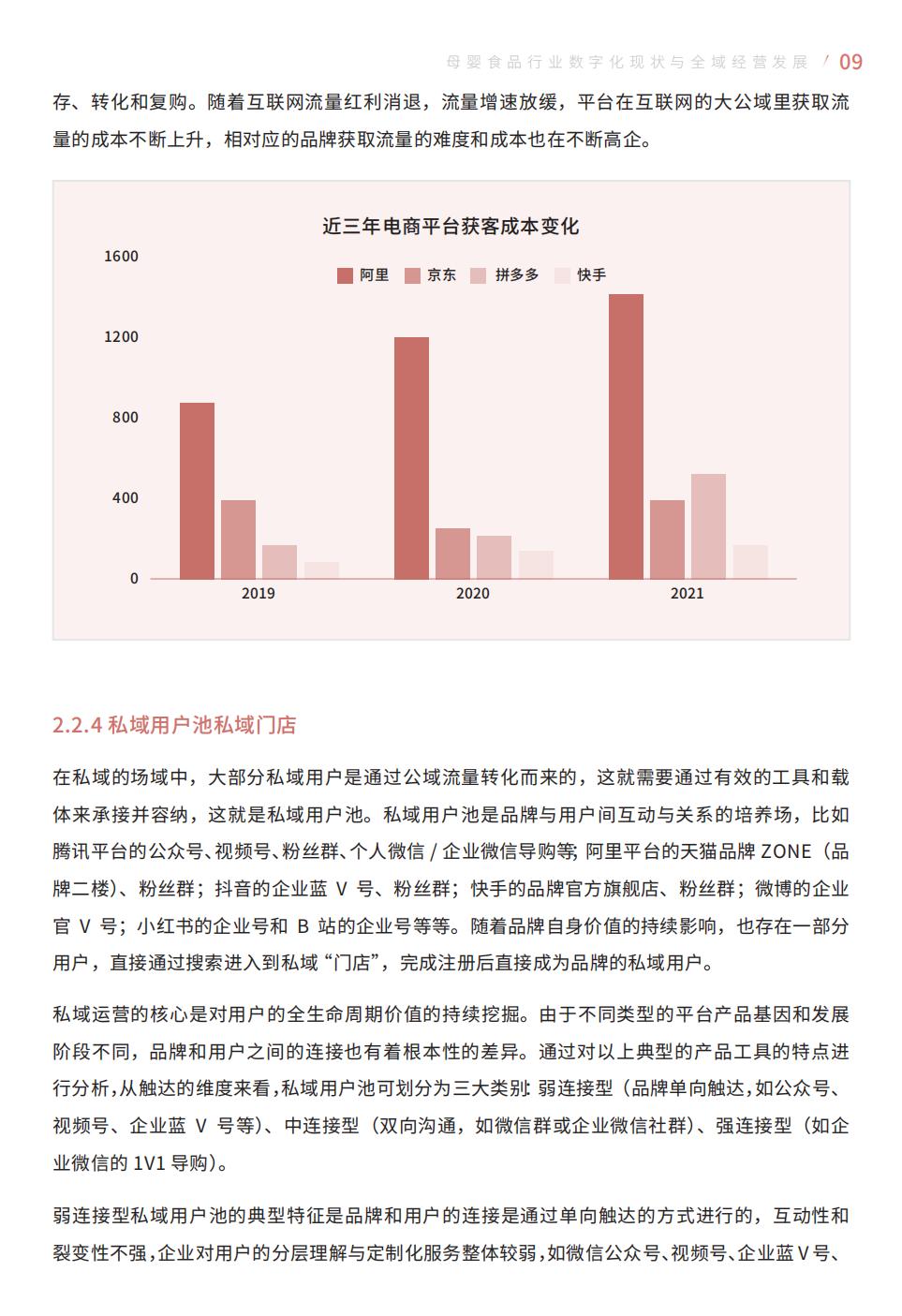 【腾讯系】母婴食品全域经营手册暨运营指引-69页.pdf
