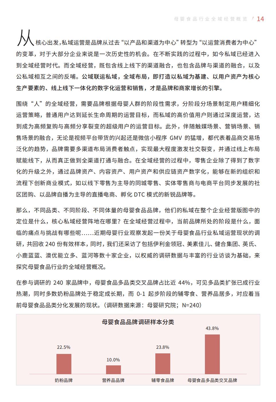 【腾讯系】母婴食品全域经营手册暨运营指引-69页.pdf