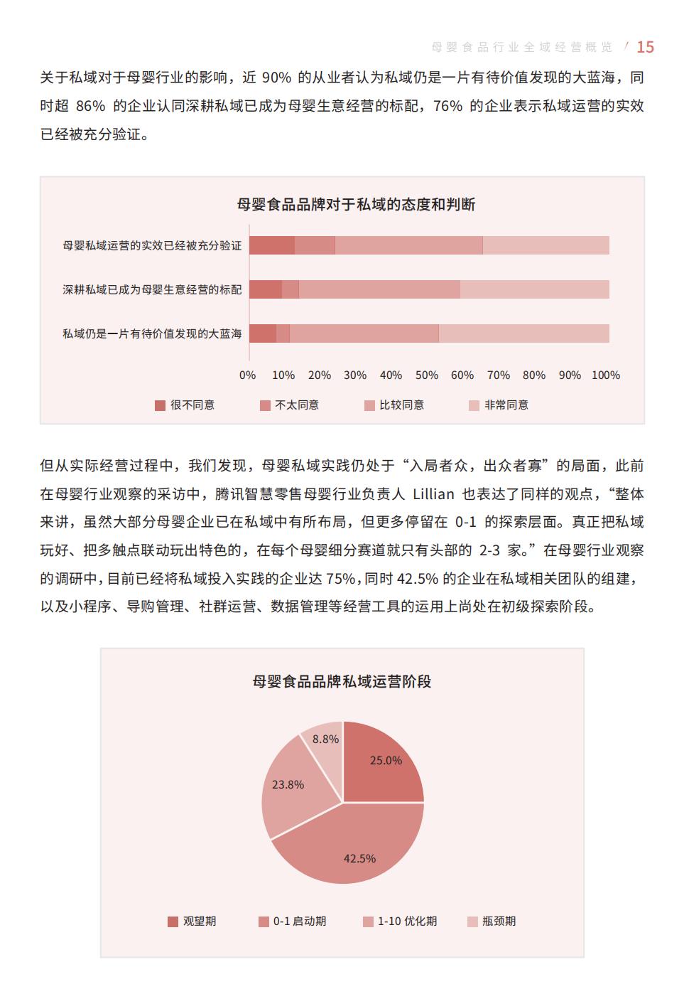 【腾讯系】母婴食品全域经营手册暨运营指引-69页.pdf