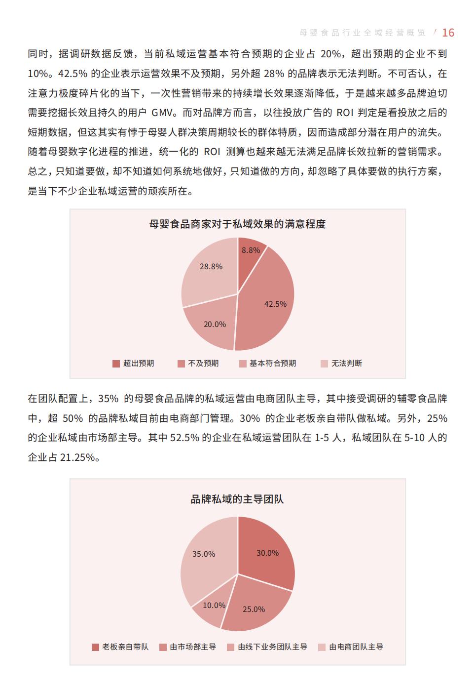 【腾讯系】母婴食品全域经营手册暨运营指引-69页.pdf