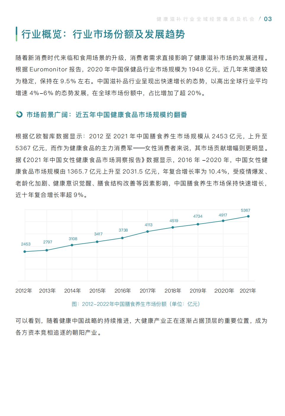 【腾讯系】健康滋补全域经营手册暨运营指引-腾讯广告-20207.pdf