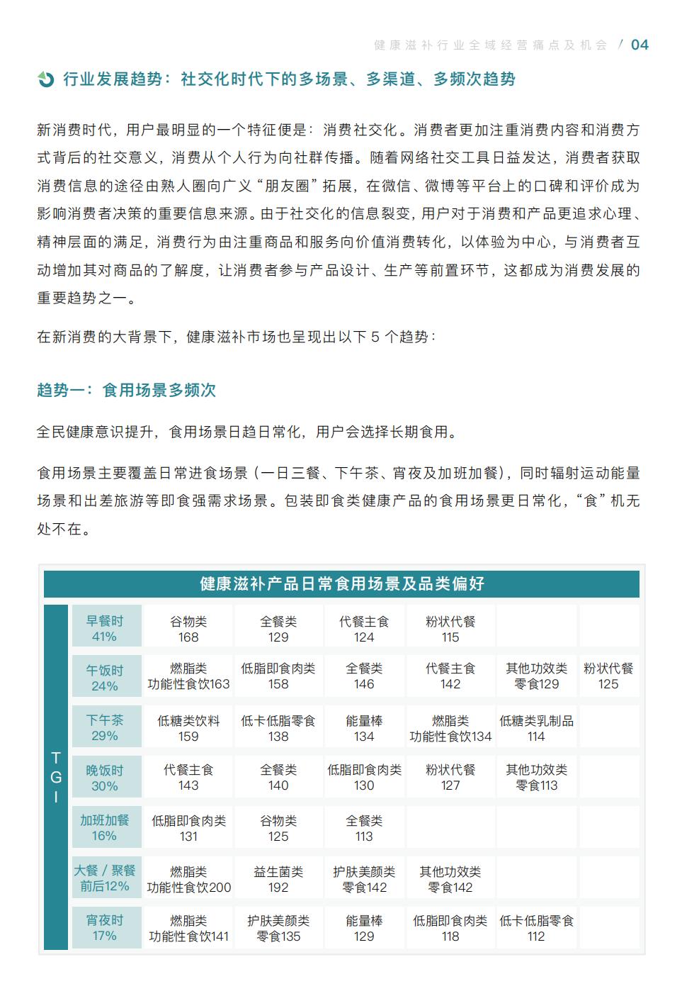 【腾讯系】健康滋补全域经营手册暨运营指引-腾讯广告-20207.pdf