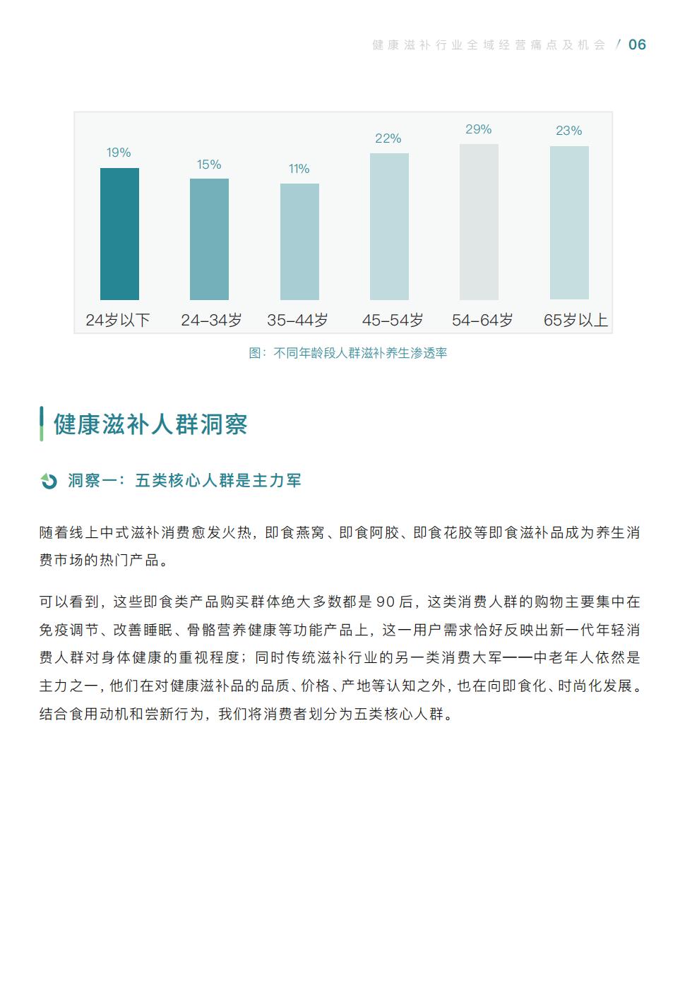 【腾讯系】健康滋补全域经营手册暨运营指引-腾讯广告-20207.pdf