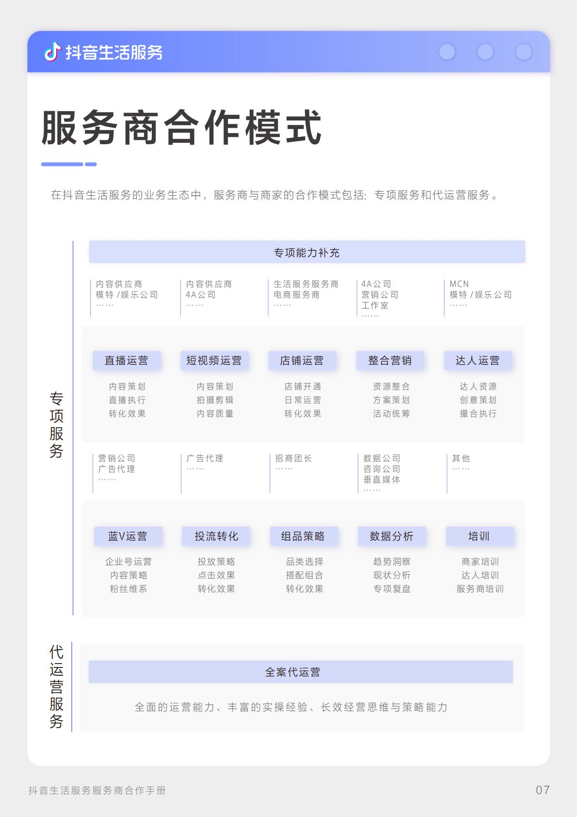 商业洞察-抖音生活服务服务商合作手册压缩版.pdf