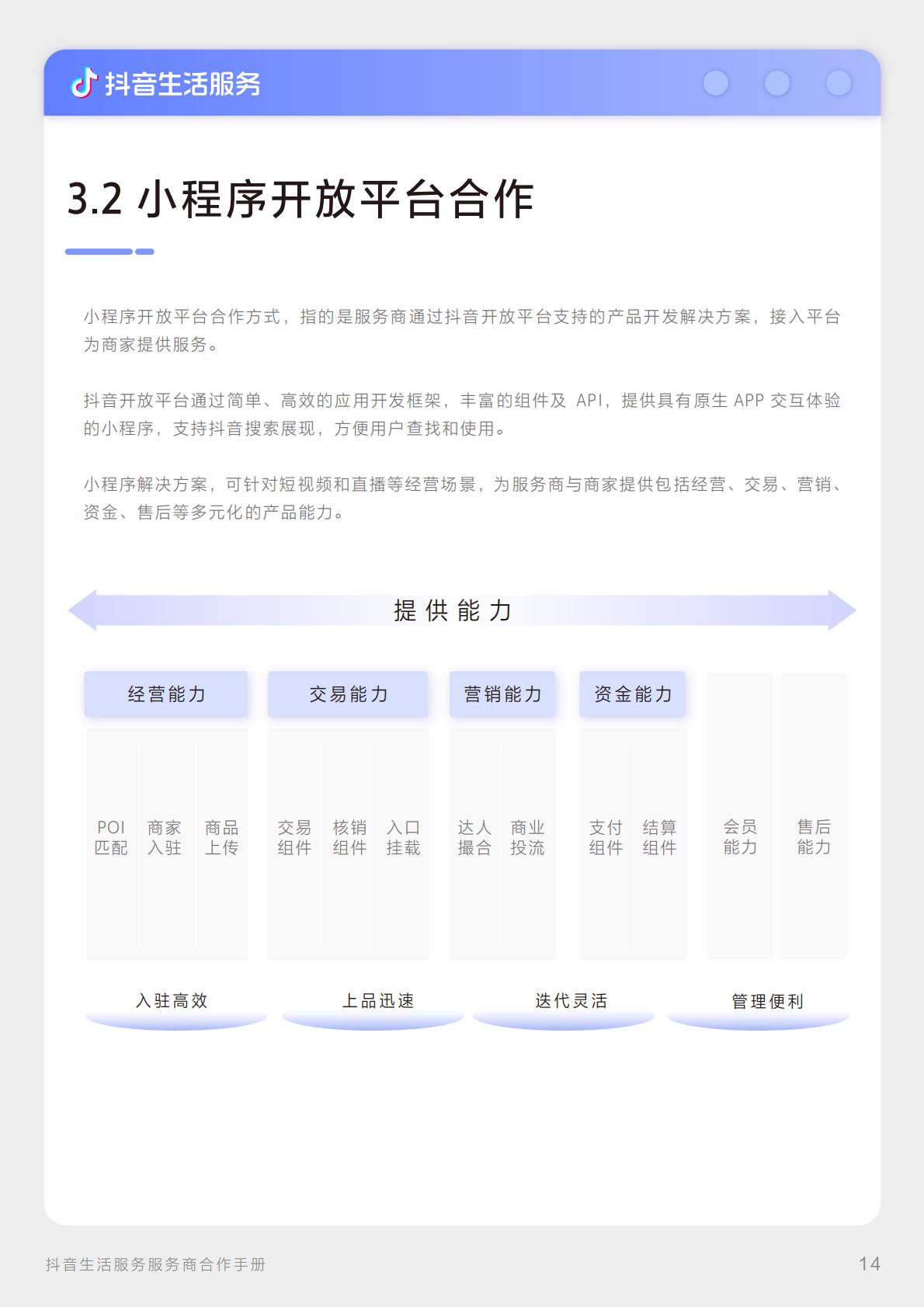 商业洞察-抖音生活服务服务商合作手册压缩版.pdf