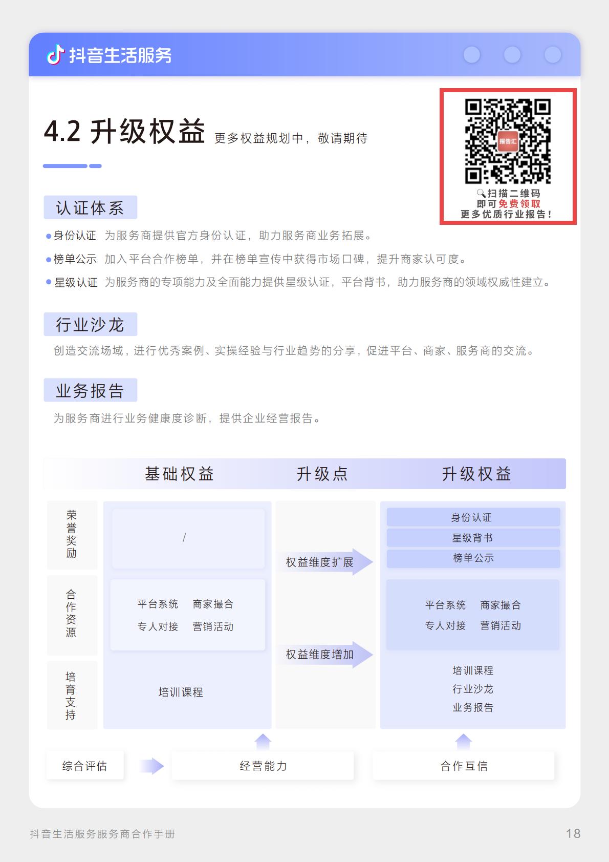 商业洞察-抖音生活服务服务商合作手册压缩版.pdf
