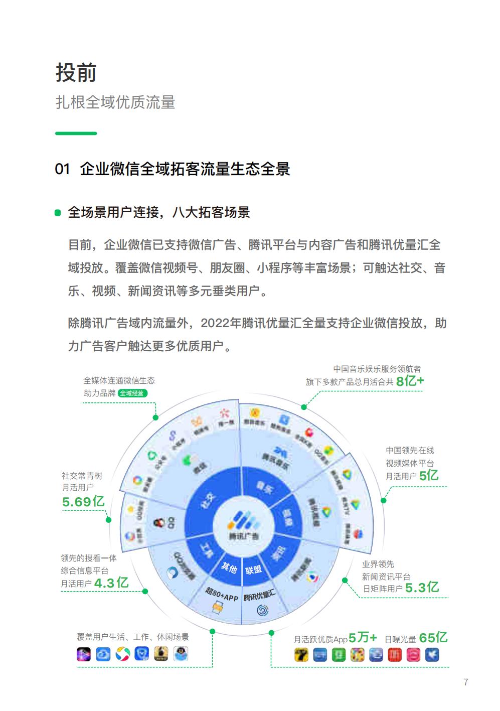 【腾讯系】2022腾讯广告企业微信私域经营白皮书-腾讯广告.pdf