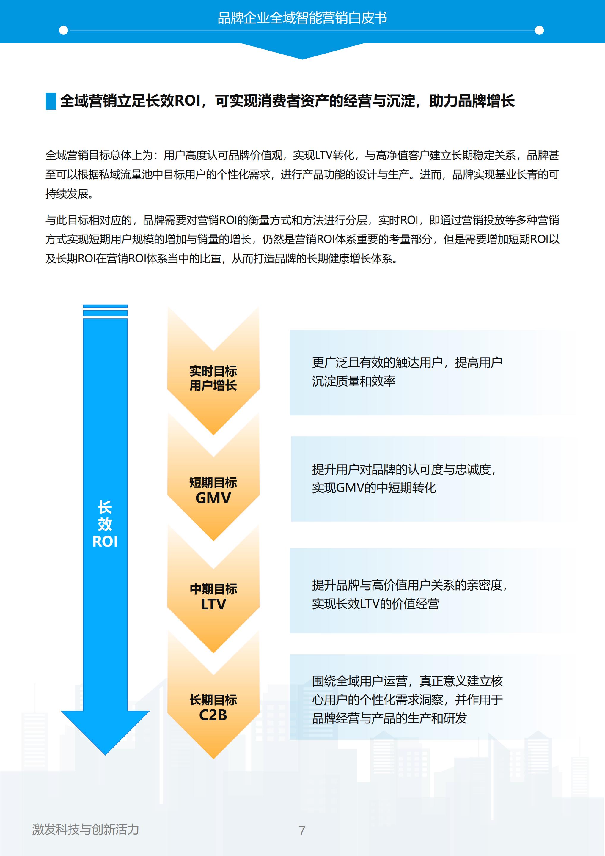 【全域】易观分析：以智突围，重塑全域增长——2023年中国品牌全域智能营销白皮书.pdf