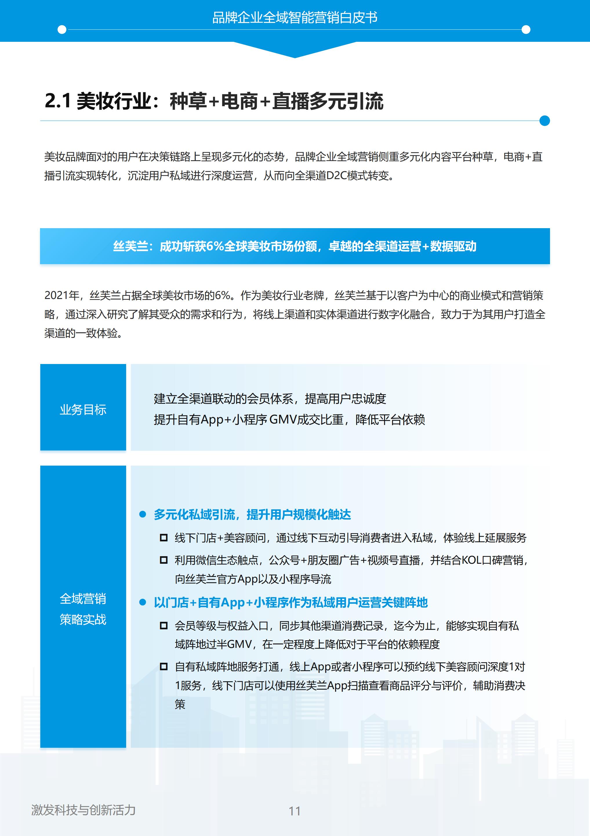 【全域】易观分析：以智突围，重塑全域增长——2023年中国品牌全域智能营销白皮书.pdf