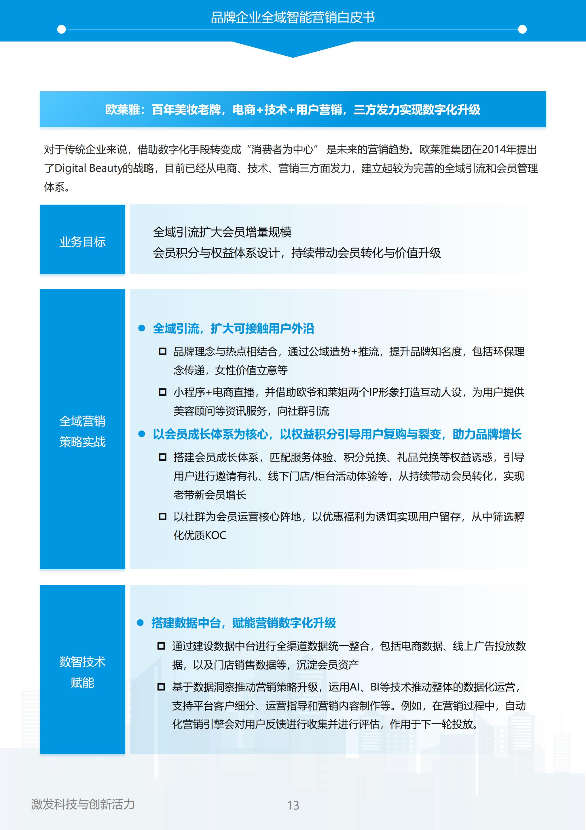 【全域】易观分析：以智突围，重塑全域增长——2023年中国品牌全域智能营销白皮书.pdf