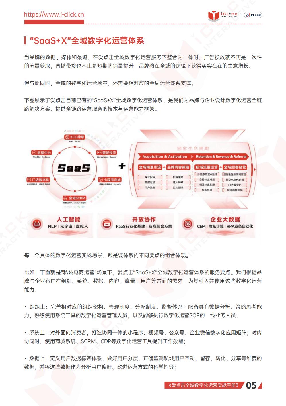 【全域】2023全域数字化运营实战手册-爱点击.pdf