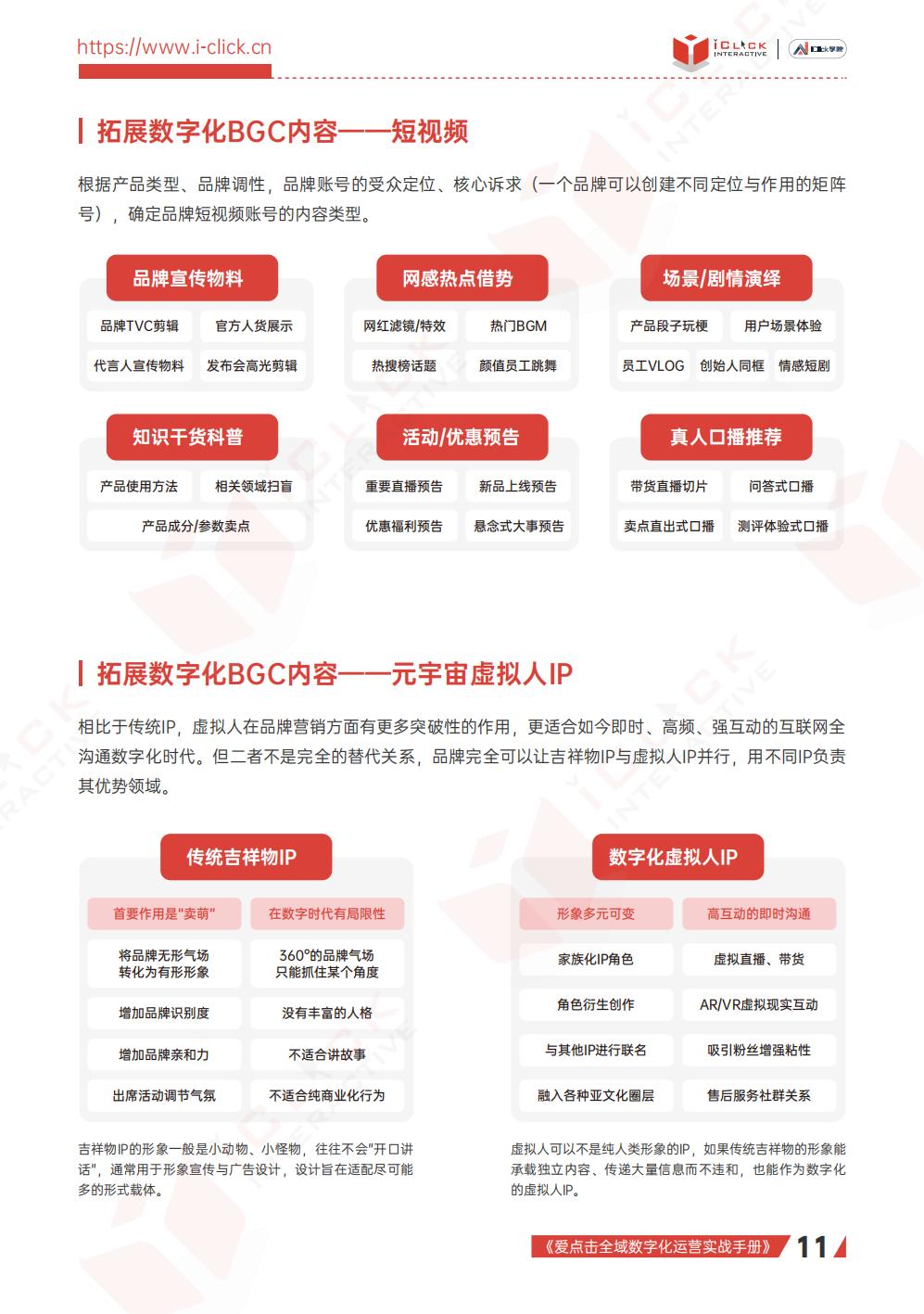 【全域】2023全域数字化运营实战手册-爱点击.pdf