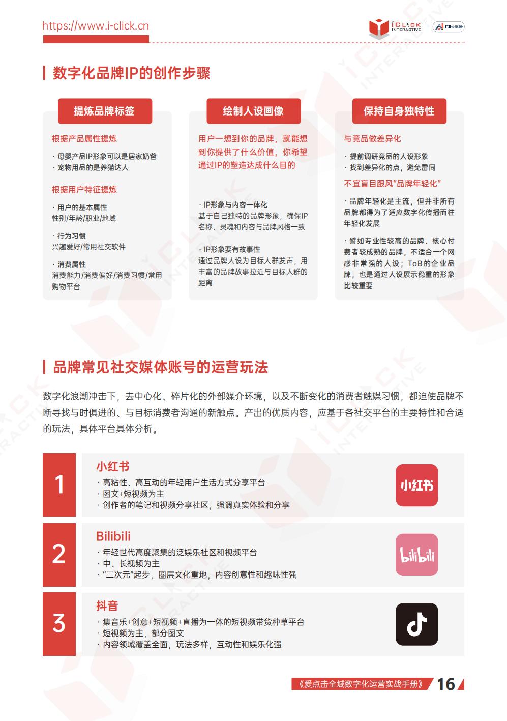 【全域】2023全域数字化运营实战手册-爱点击.pdf