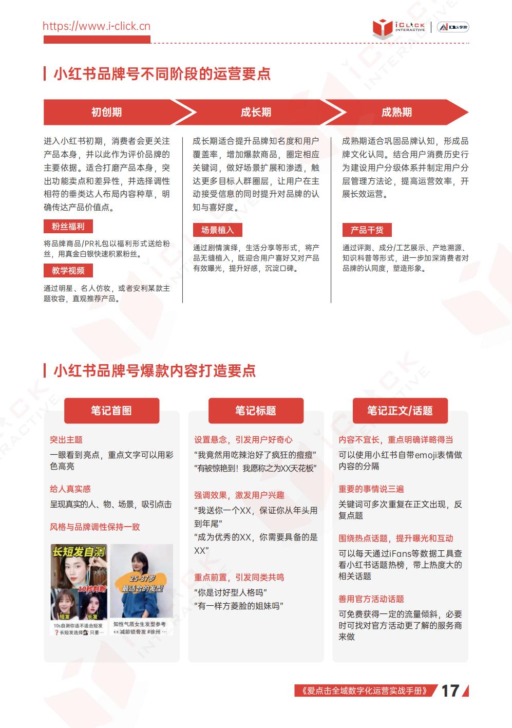 【全域】2023全域数字化运营实战手册-爱点击.pdf