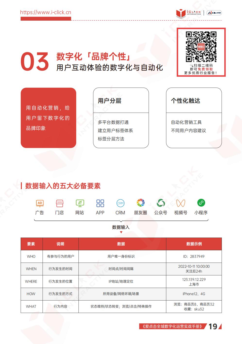 【全域】2023全域数字化运营实战手册-爱点击.pdf