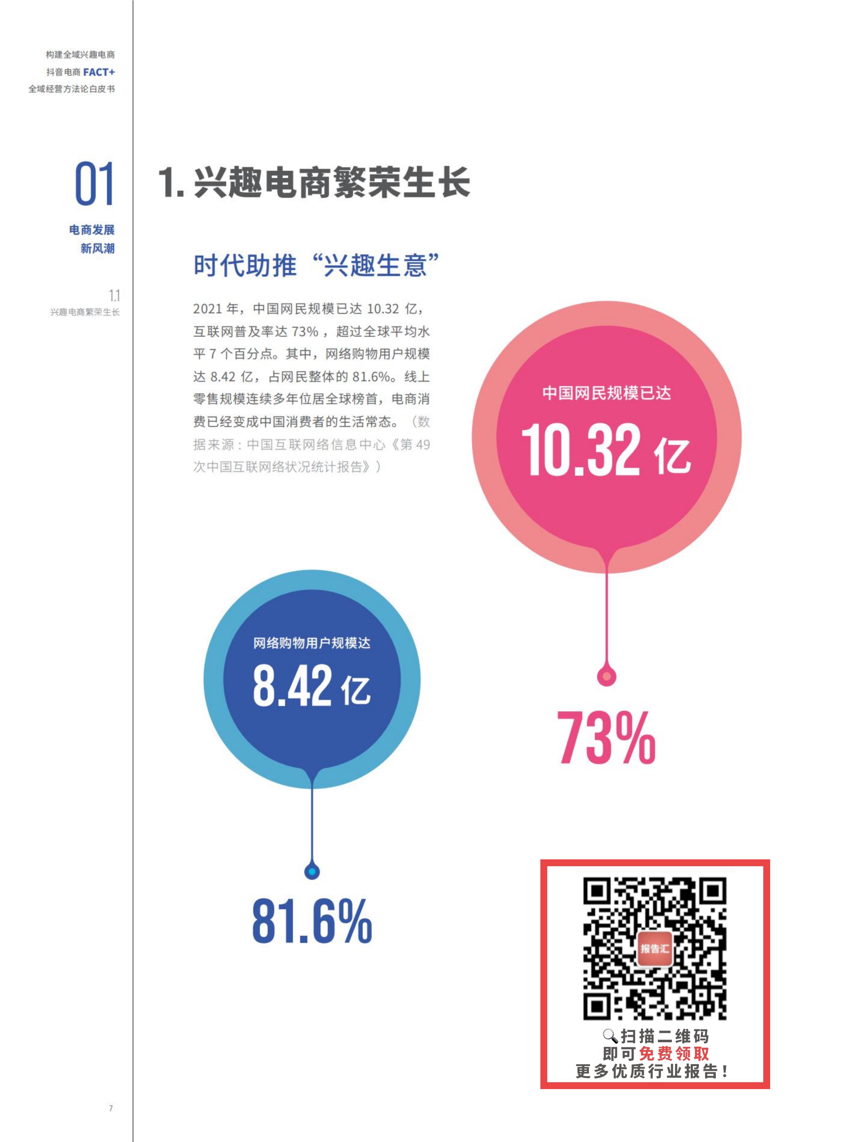 【抖音系】抖音电商“FACT+”全域经营方法论白皮书-76页.pdf