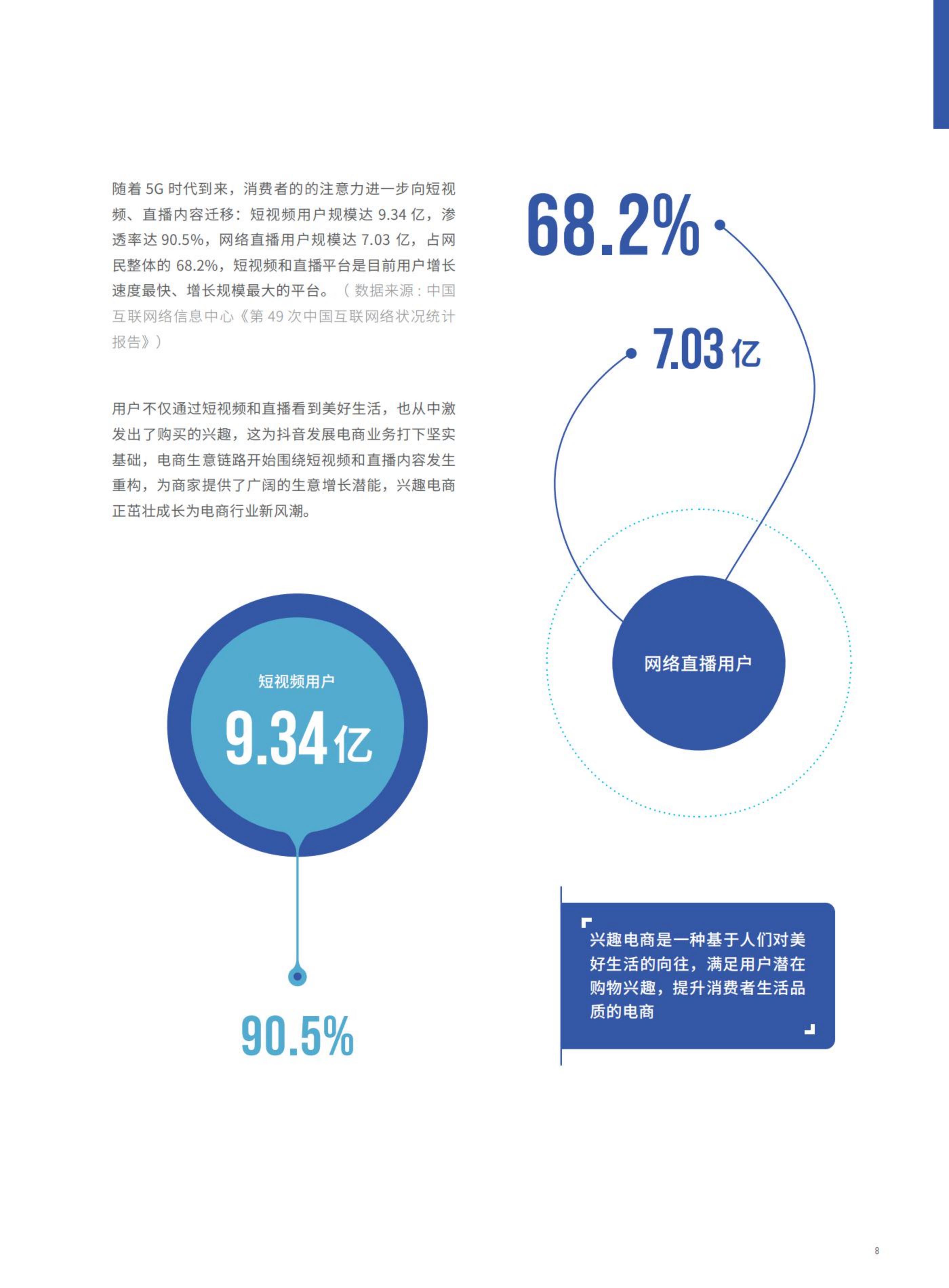 【抖音系】抖音电商“FACT+”全域经营方法论白皮书-76页.pdf