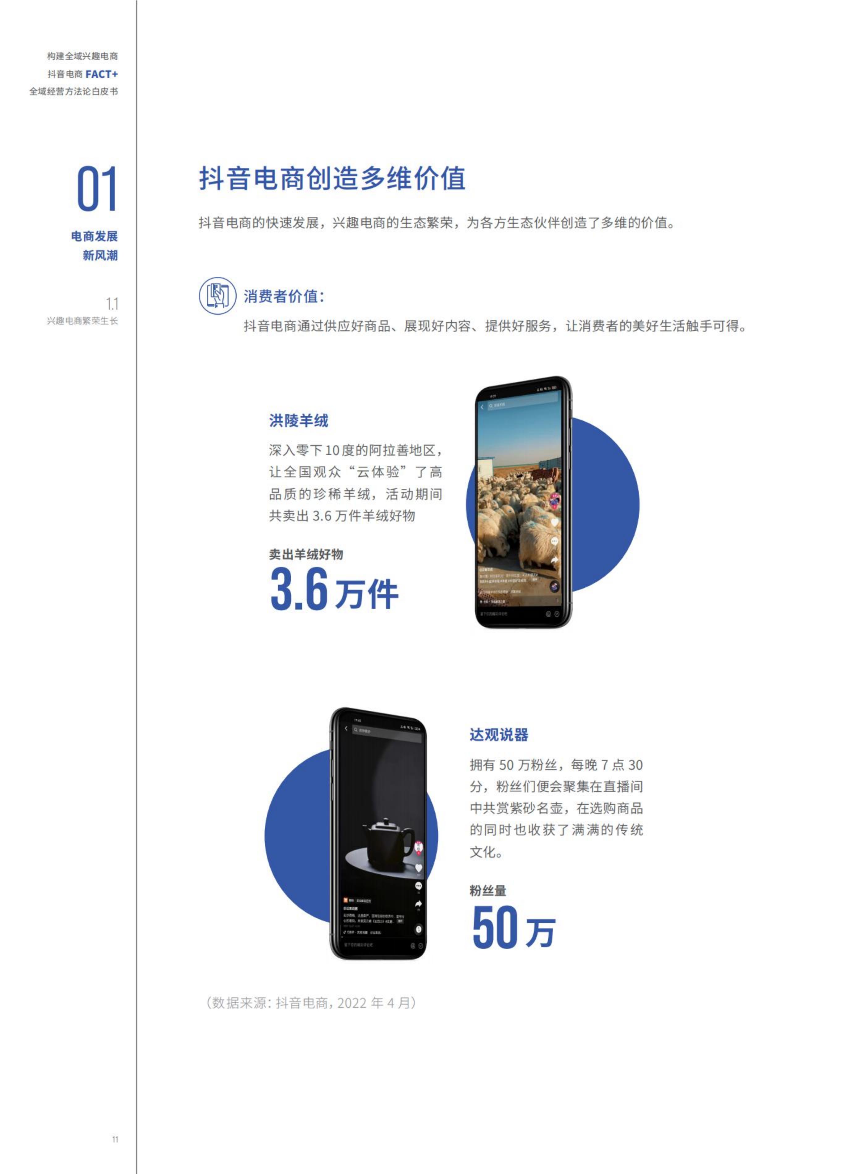 【抖音系】抖音电商“FACT+”全域经营方法论白皮书-76页.pdf