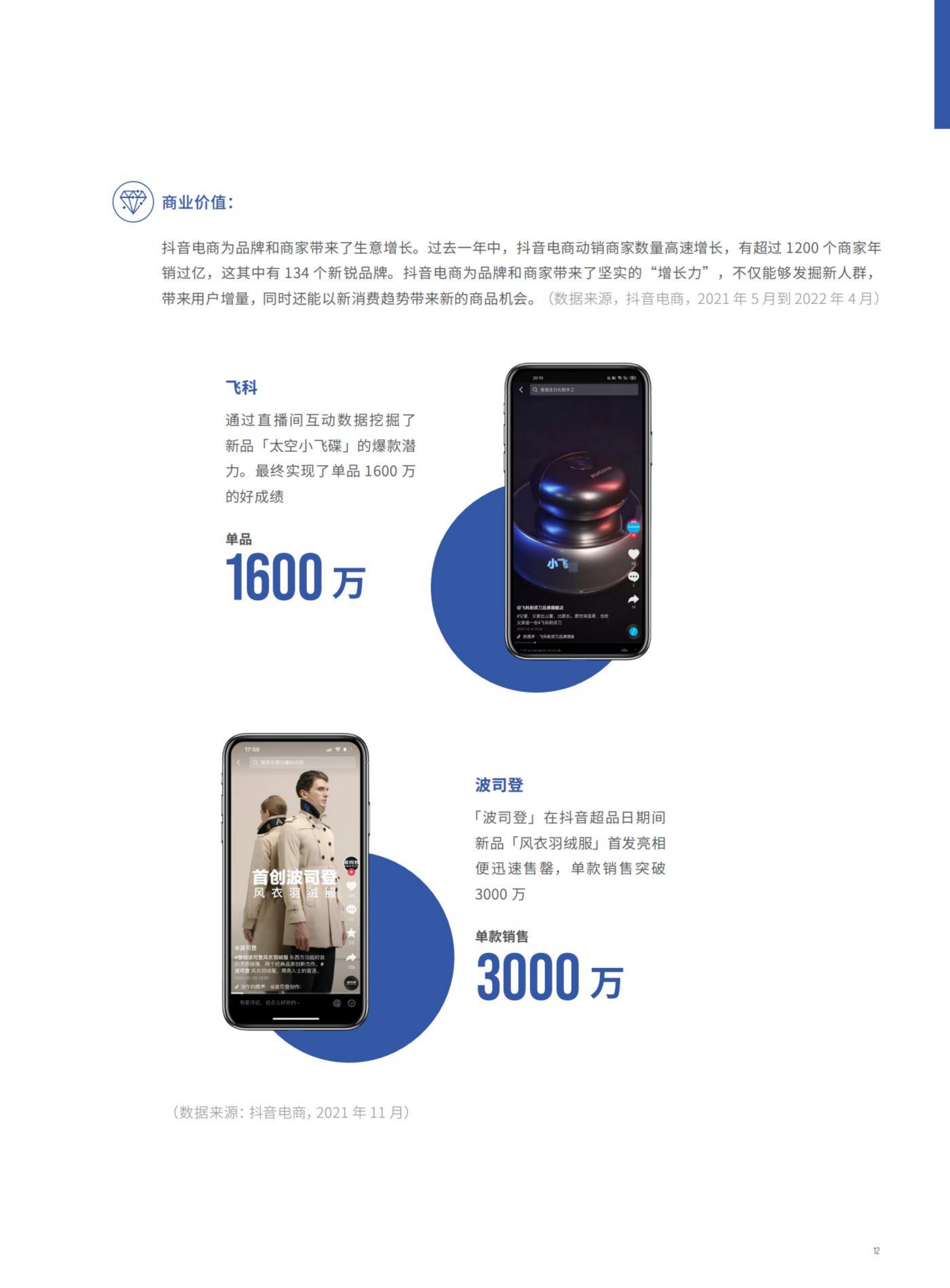【抖音系】抖音电商“FACT+”全域经营方法论白皮书-76页.pdf