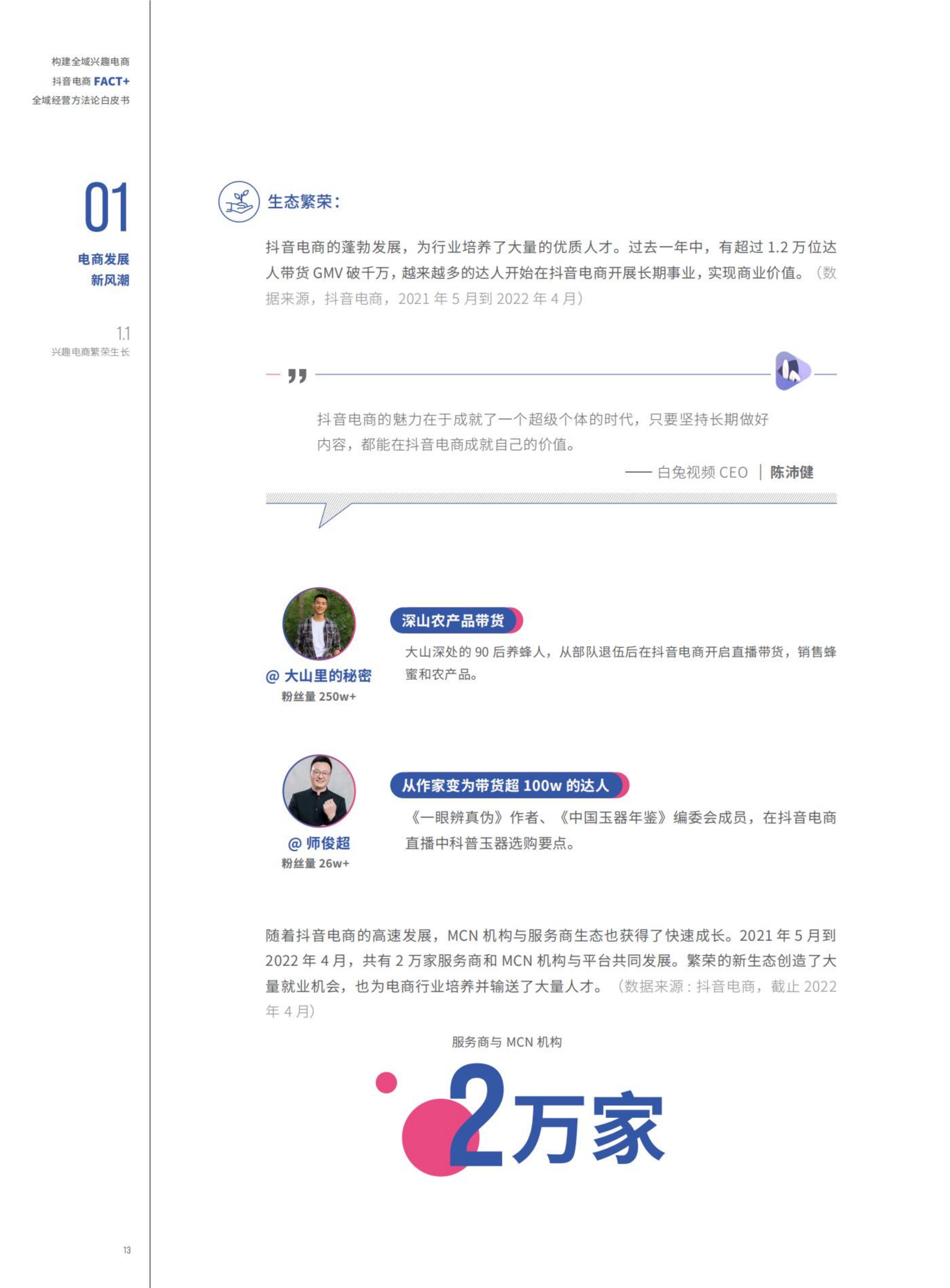【抖音系】抖音电商“FACT+”全域经营方法论白皮书-76页.pdf