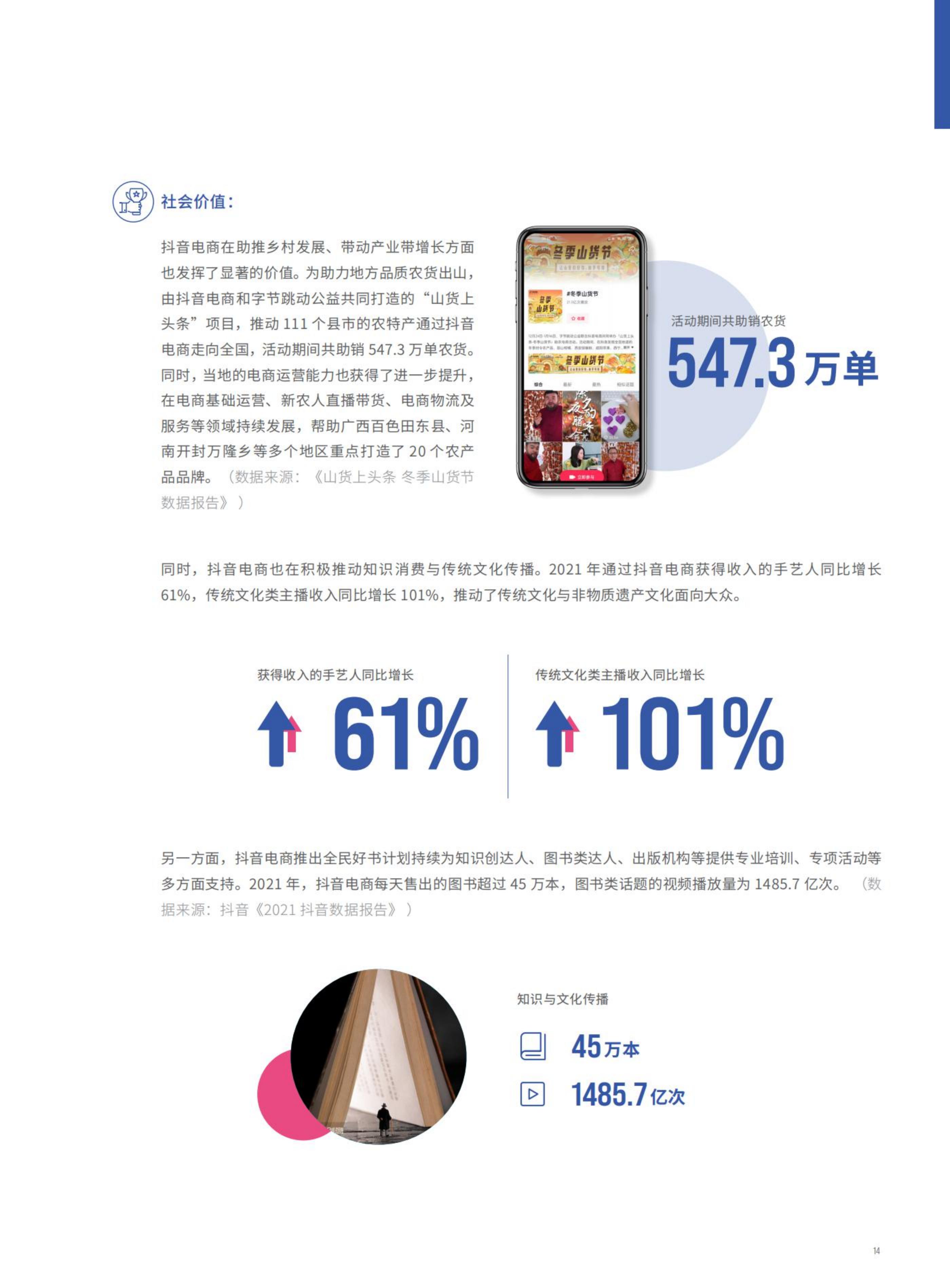 【抖音系】抖音电商“FACT+”全域经营方法论白皮书-76页.pdf
