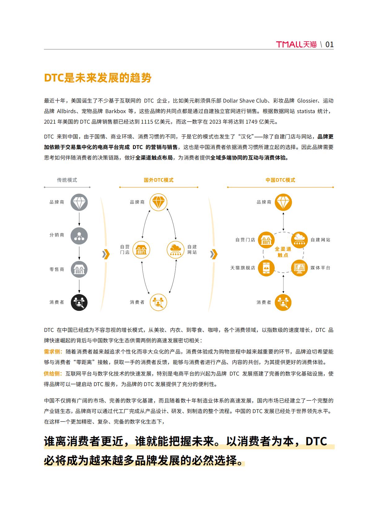 【阿里系】天猫DTC企业经营指南-以人为本，品牌致胜-天猫×罗兰贝格.pdf