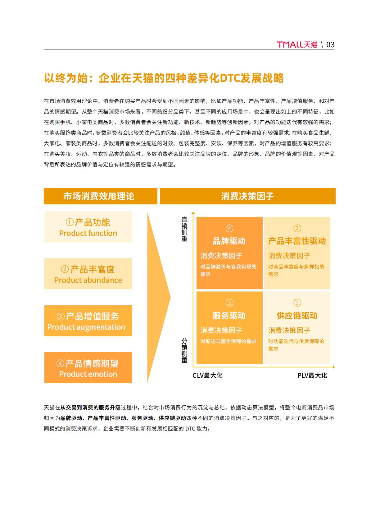 【阿里系】天猫DTC企业经营指南-以人为本，品牌致胜-天猫×罗兰贝格.pdf
